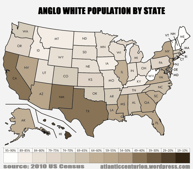 Death of White America