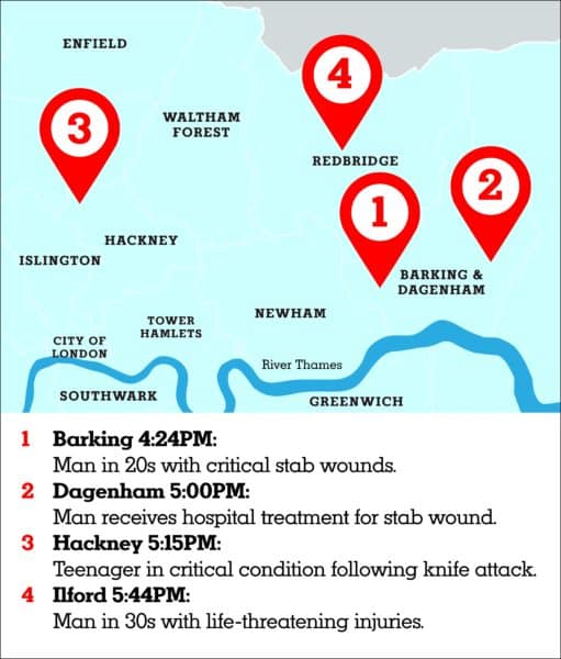 London Stabbings