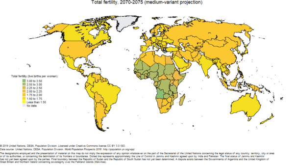Total Fertility 2070-2075